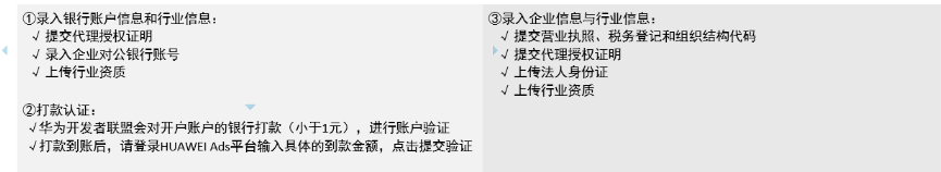 哪些行业可以在华为投放广告？