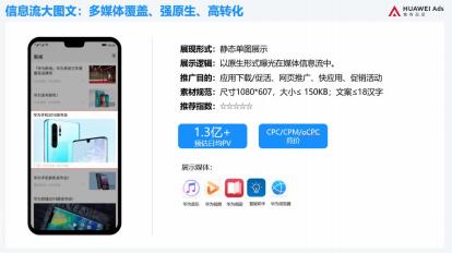 华为信息流大图文广告：多媒体覆盖、强原生、高转化