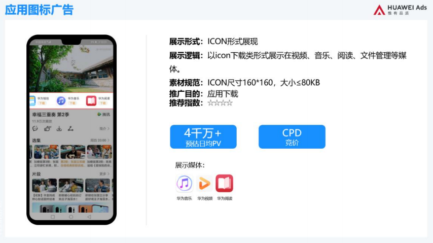 华为广告推广：应用图标广告