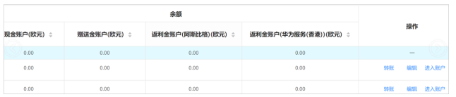 登录服务商账户，从服务商账户的子客服务商列表里面选择对应的子客服务商账户。